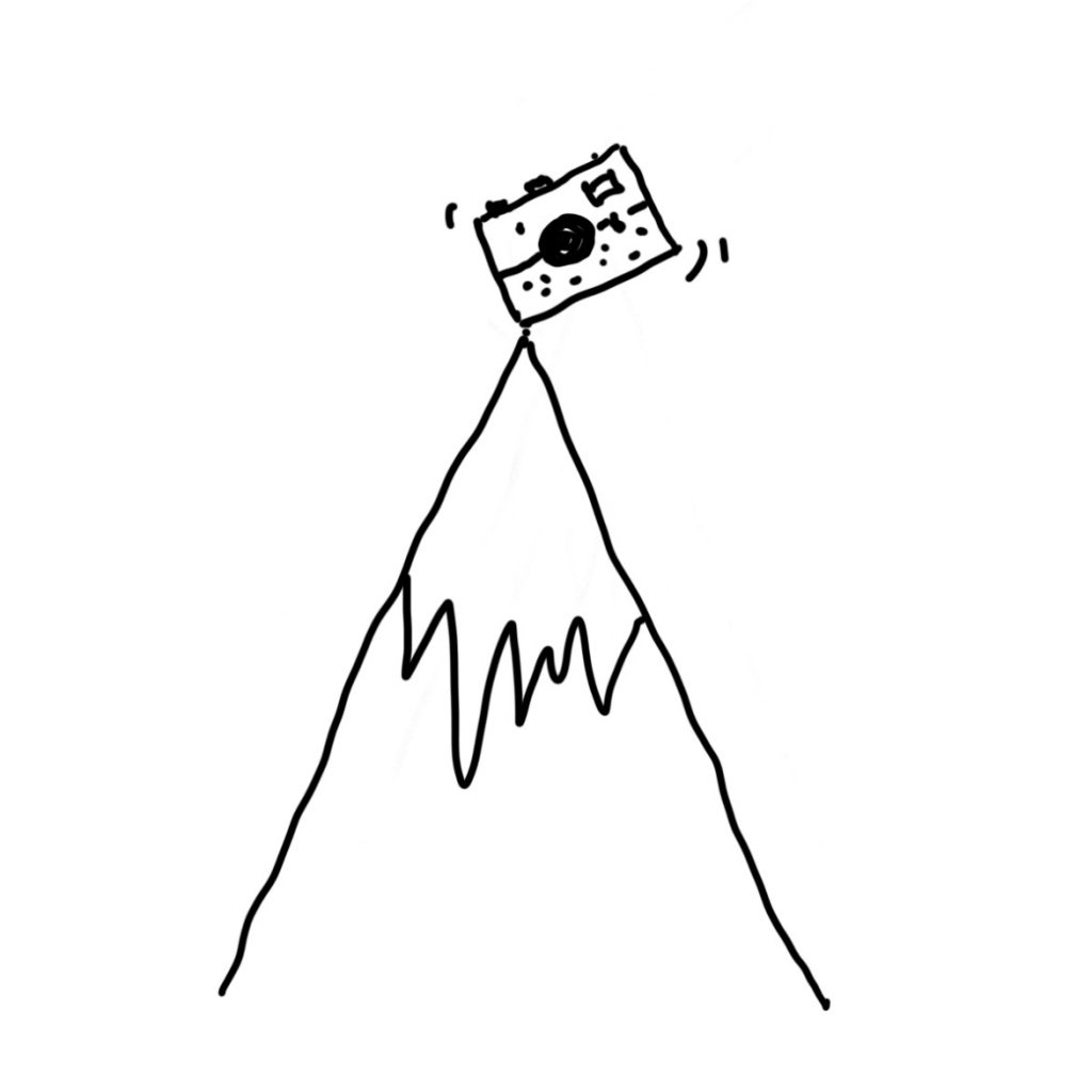 camera peak